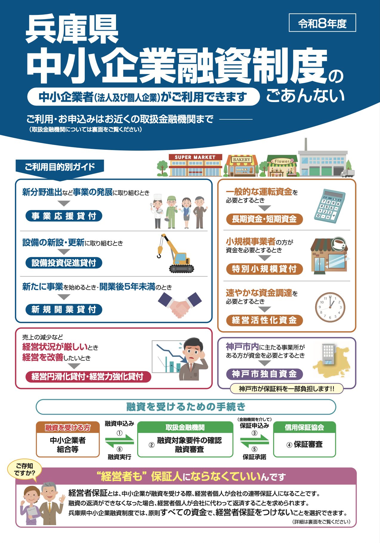 令和8年度兵庫県中小企業融資制度パンフレット［神戸市北区］神戸市会議員 堂下豊史