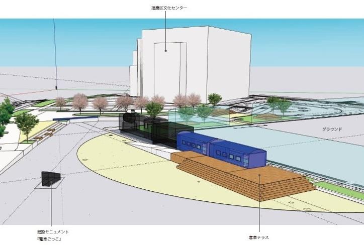 王子動物園のSL移設［神戸市北区］神戸市会議員 堂下豊史