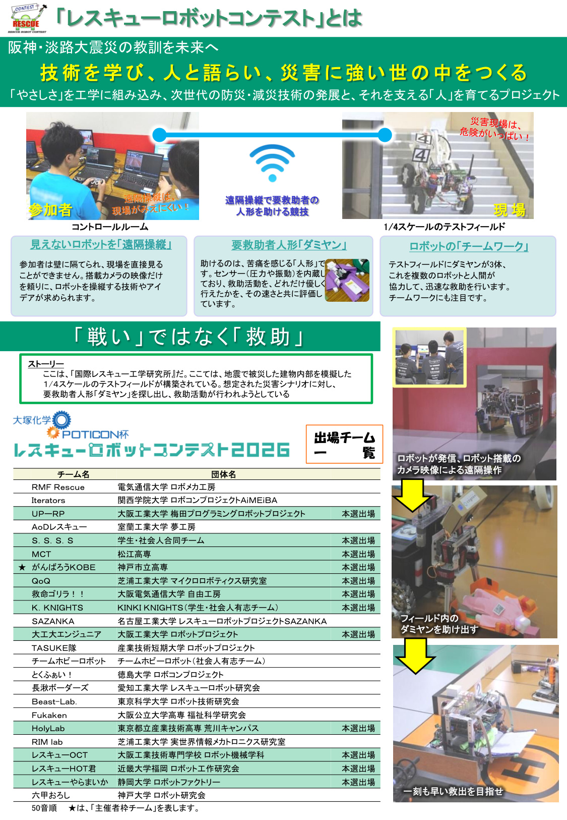 POTICON杯レスキューロボットコンテスト2026本選開催