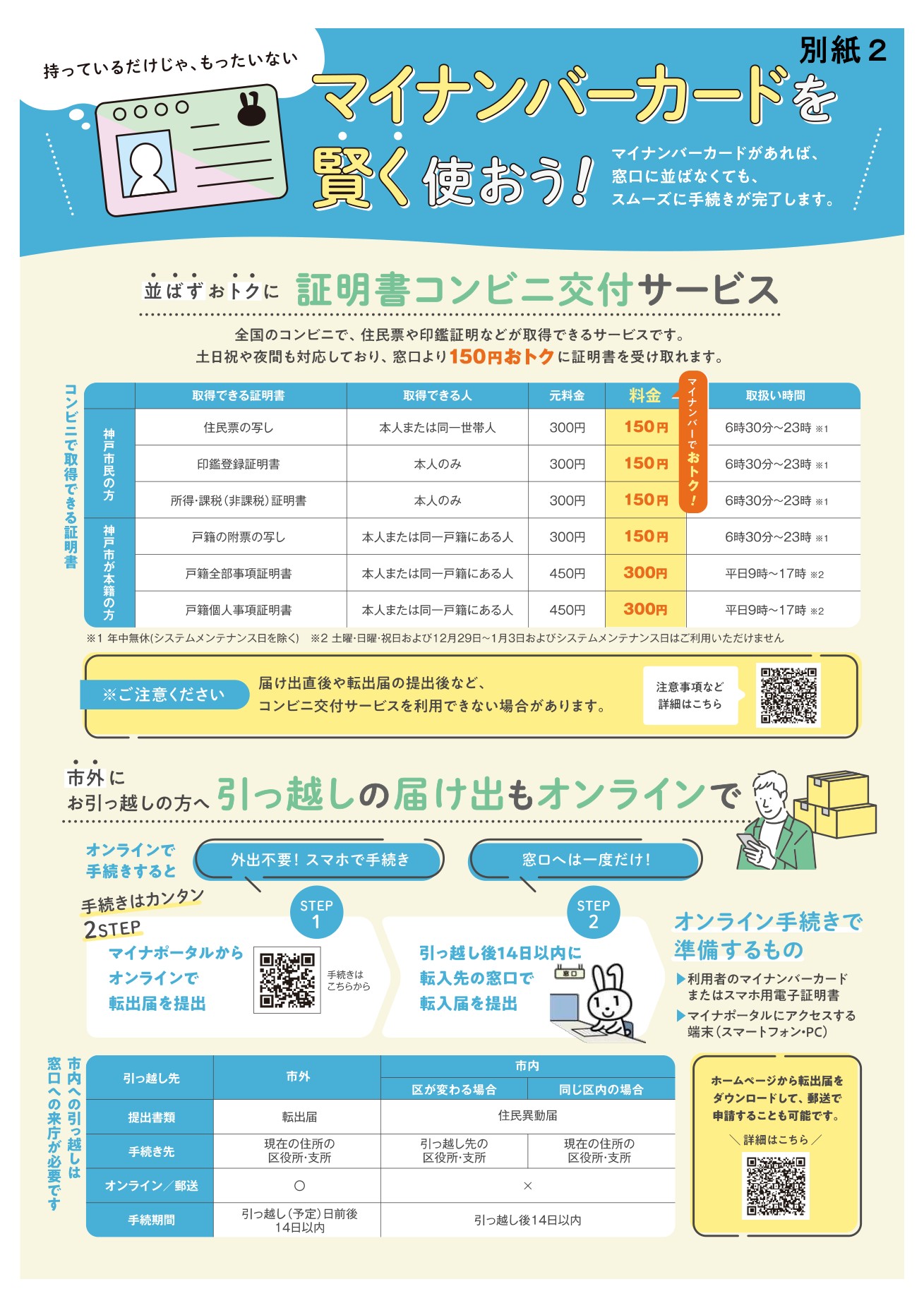 マイナンバーカードを賢く使おう 証明書コンビニ交付サービス チラシ 神戸市