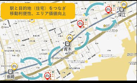 シェアモビリティ付き賃貸住宅モビ×住むの実施について［神戸市北区］神戸市会議員 堂下豊史