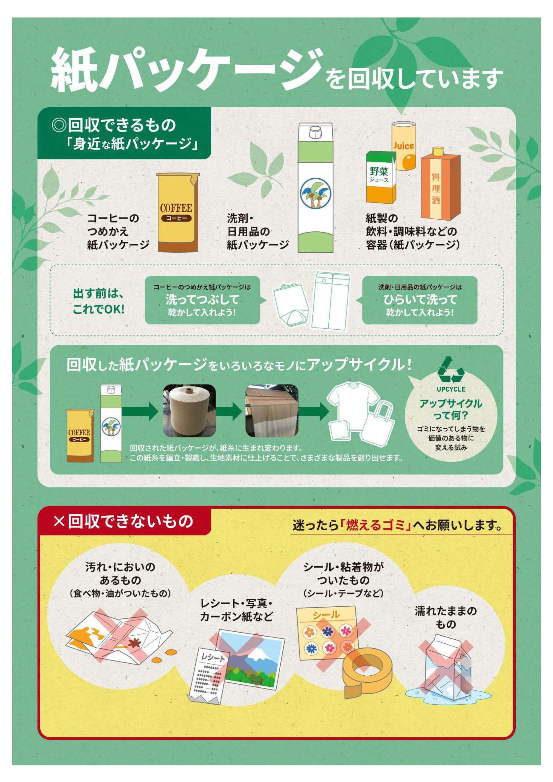 紙パッケージの再資源化のしくみ構築プロジェクトを開始します［神戸市北区］神戸市会議員 堂下豊史