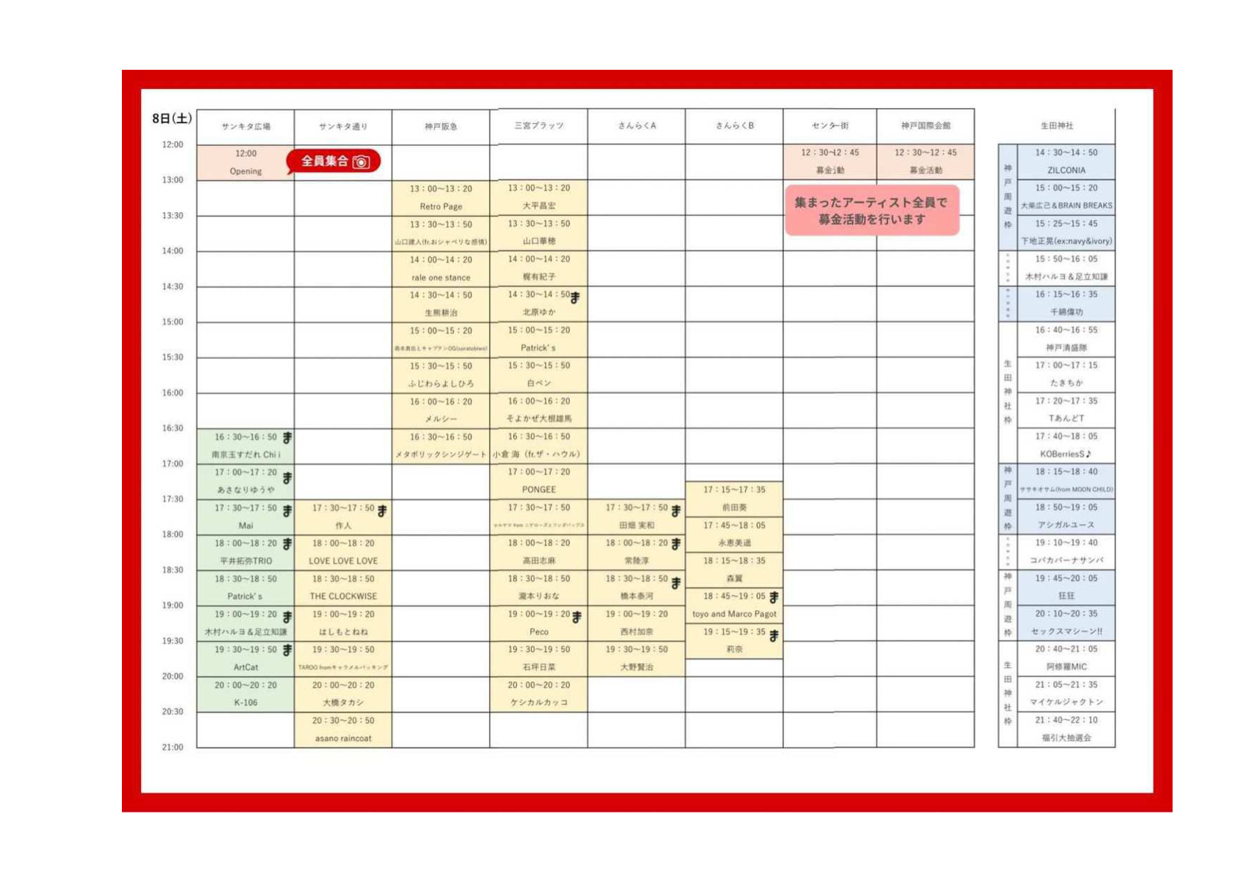 神戸周遊フェス2026 タイムテーブル(8月8日)