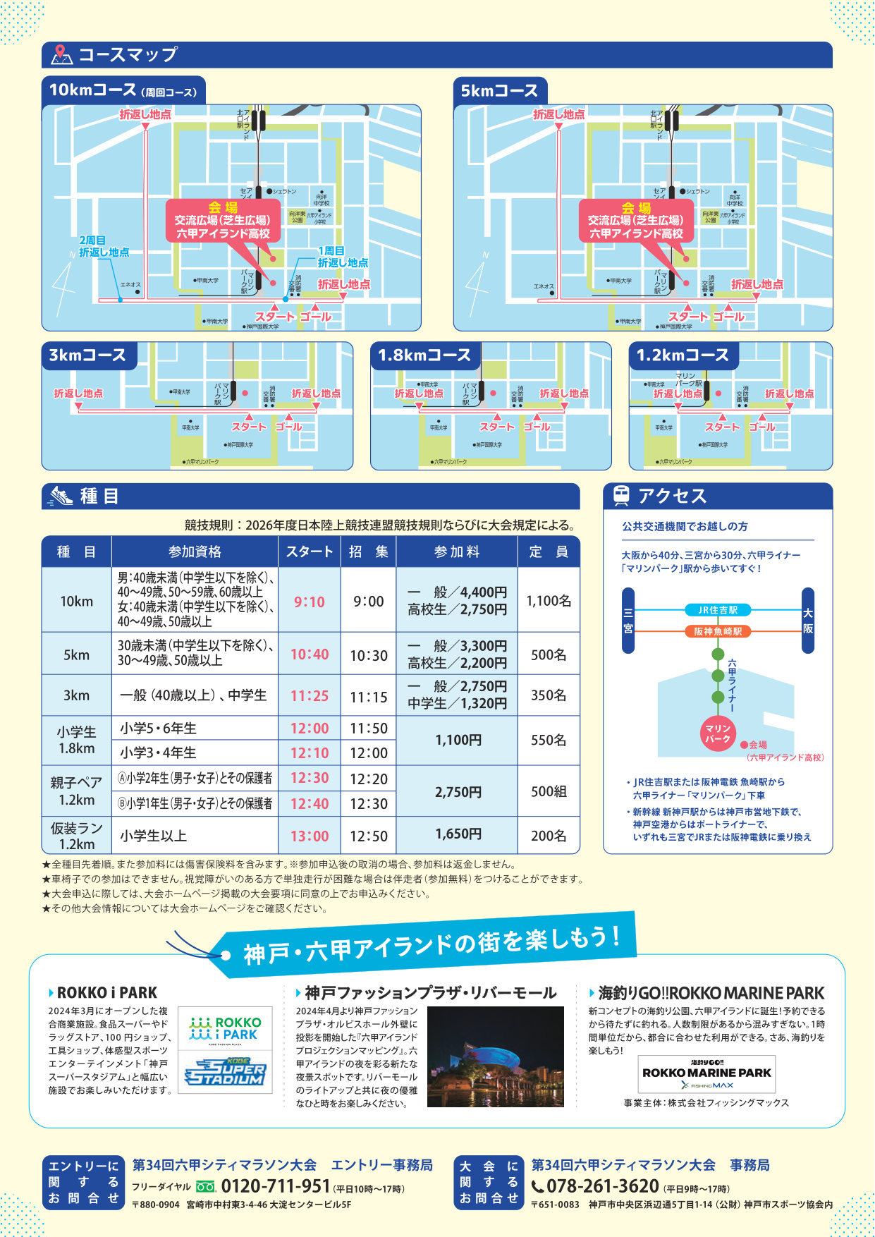 「第34回六甲シティマラソン大会」の出場者募集［神戸市北区］神戸市会議員 堂下豊史