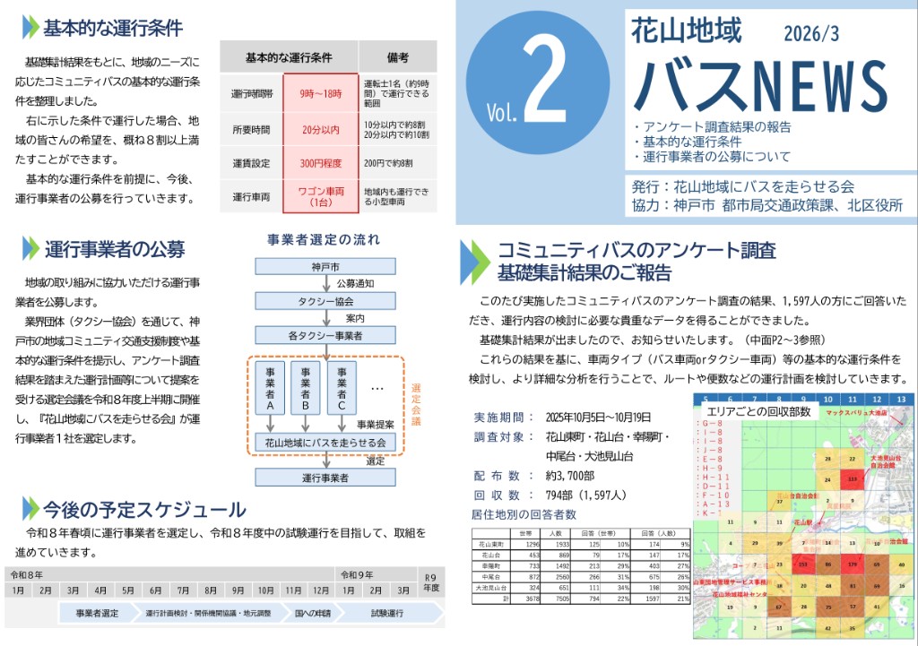 花山地域バスNEWS Vol.2